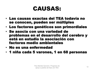CAUSAS:
• Las causas exactas del TEA todavía no
se conocen, pueden ser múltiples
• Los factores genéticos son primordiales
• Se asocia con una variedad de
problemas en el desarrollo del cerebro y
está en estudio la asociación con
factores medio ambientales
• No es una enfermedad
• 1 niña cada 5 varones, 1 en 68 personas
Psic.Mariela Gavranic. Programa de
apoyo a padres de hijos con TEA
12
 