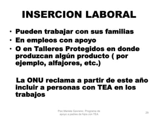 INSERCION LABORAL
• Pueden trabajar con sus familias
• En empleos con apoyo
• O en Talleres Protegidos en donde
produzcan algún producto ( por
ejemplo, alfajores, etc.)
La ONU reclama a partir de este año
incluir a personas con TEA en los
trabajos
Psic.Mariela Gavranic. Programa de
apoyo a padres de hijos con TEA
29
 