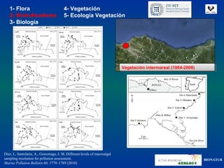 1- Flora                              4- Vegetación
   2- Bioindicadores                     5- Ecología Vegetación
   3- Biología




                                                                             Vegetación intermareal (1984-2008)
                                                                              Vegetación intermareal (1984-2008)




Díez, I., Santolaria, A., Gorostiaga, J. M. Different levels of macroalgal
sampling resolution for pollution assessment.                                                                      BIONATUR
Marine Pollution Bulletin 60: 1779–1789 (2010)
 
