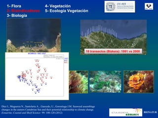 1- Flora                            4- Vegetación
     2- Bioindicadores                   5- Ecología Vegetación
     3- Biología




                                                                                18 transectos (Bizkaia): 1991 vs 2008
                                                                                 18 transectos (Bizkaia): 1991 vs 2008




Díez I., Muguerza N., Santolaria A. , Ganzedo, U., Gorostiaga J.M. Seaweed assemblage
changes in the eastern Cantabrian Sea and their potential relationship to climate change.
Estuarine, Coastal and Shelf Science 99: 108-120 (2012)                                                                  BIONATUR
 
