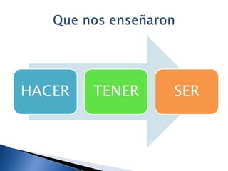 HACER TENER SER
 