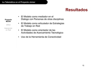 La Telemática en el Proyecto Joiner
15
Resultados
● El Modelo como mediador en el
Dialogo con Personas de otras disciplinas
● El Modelo como articulador de Estrategias
de Trabajo en Red
● El Modelo como orientador de las
Actividades de Acercamiento Tecnológico
● Uso de la Herramienta de Conectividad
Proyecto
MCRH
ieRed
Interacción
en Red
 