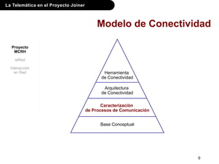 La Telemática en el Proyecto Joiner
9
Modelo de Conectividad
Caracterización
de Procesos de Comunicación
Arquitectura
de Conectividad
Herramienta
de Conectividad
Base Conceptual
Proyecto
MCRH
ieRed
Interacción
en Red
 