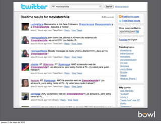 jueves 13 de mayo de 2010
 