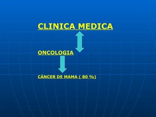 CLINICA MEDICA ONCOLOGIA CÁNCER DE MAMA ( 80 %) 