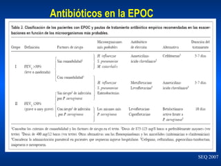 Antibióticos en la EPOC SEQ 2007 