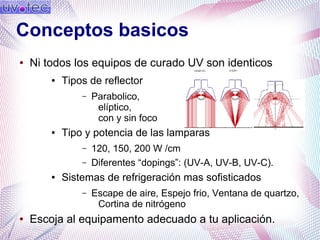 Conceptos basicos
● Ni todos los equipos de curado UV son identicos
● Tipos de reflector
– Parabolico,
elíptico,
con y sin foco
● Tipo y potencia de las lamparas
– 120, 150, 200 W /cm
– Diferentes “dopings”: (UV-A, UV-B, UV-C).
● Sistemas de refrigeración mas sofisticados
– Escape de aire, Espejo frio, Ventana de quartzo,
Cortina de nitrógeno
● Escoja al equipamento adecuado a tu aplicación.
 