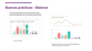 Buenas prácticas - Balance
 