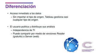 Diferenciación
• Acceso inmediato a los datos
– Sin importar el tipo de origen, Tableau gestiona casi
cualquier tipo de origen.
• El usuario publica y distribuye sus análisis
– Independencia de TI
– Puede compartir por medio de versiones Reader
(gratuito) o Server (web)
 