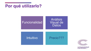 Por qué utilizarlo?
Funcionalidad
Análisis
Visual de
Datos
Intuitivo Precio???
 