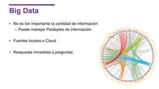 Big Data
• No es tan importante la cantidad de información
– Puede manejar Petabytes de información.
• Fuentes locales o Cloud
• Respuesta inmediata a preguntas
 