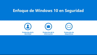 Protección de
dispositivos
Protección de la
Información
Protección de la
identidad
Enfoque de Windows 10 en Seguridad
 