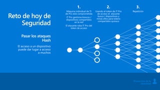 Reto de hoy de
Seguridad
Pasar los ataques
Hash
Máquina individual de TI
de Pro está comprometida
IT Pro gestiona kioscos /
dispositivos compartidos
en la red
El atacante roba IT Pro del
token de acceso
Usando el token de IT Pro
de acceso el atacante
busca / dispositivos y
minas ellos para tokens
compartidos quiosco
Repetición
Protección de la
identidad
 