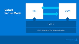 OSVirtual
Secure Mode
VSM
CPU con extensiones de virtualización
Hyper-V
Protección de la
identidad
 