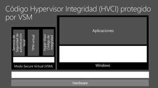 Modo Secure Virtual (VSM)
Núcleo
Serviciode
Seguridadde
autenticación
local
Hypervisor
Hardware
Windows
Núcleo
Aplicaciones
TPMvirtual
Hyper-Visor
Códigode
Integridad
 