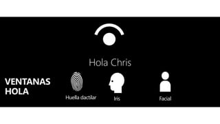 VENTANAS
HOLA
Facial
Hola Chris
Huella dactilar Iris
 