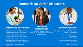 Dispositivos de consumo
Actualizaciones instaladas a través
de Windows Update como llegan
Mantener cientos de millones
de los consumidores hasta la fecha
Grande y diversa base de usuarios
ayuda a la calidad de la unidad de las
actualizaciones del sistema operativo
Dispositivos BYOD están al día y
seguro
No hay novedades en la
funcionalidad
rama de servicio a largo plazo
Actualizaciones de seguridad
regulares
Control con WSUS
Sistemas especiales
Ejemplos: Control de Tráfico Aéreo,
Salas de Emergencia
Actualice sus dispositivos
después de características se validan
en el mercado
Los usuarios
empresariales
 
