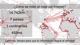 ¿Cómo se mide un viaje por Internet?
14.742km
7 países
3 continentes
455ms
Latencia: tiempo para que la información llegue...