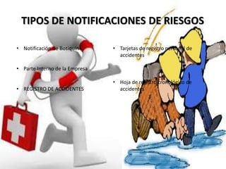 • Notificación de Botiquín 
• Parte Interno de la Empresa 
• REGISTRO DE ACCIDENTES 
• Tarjetas de registro personal de 
accidentes 
• Hoja de registro cronológico de 
accidentes 
 
