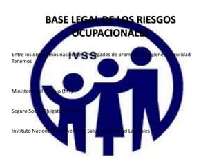 BASE LEGAL DE LOS RIESGOS 
OCUPACIONALES 
Entre los organismos nacionales encargados de promover la higiene y seguridad 
Tenemos 
Ministerio del Trabajo (MT) 
Seguro Social Obligatorio (SSO) 
Instituto Nacional de Prevención, Salud y Seguridad Laborales 

