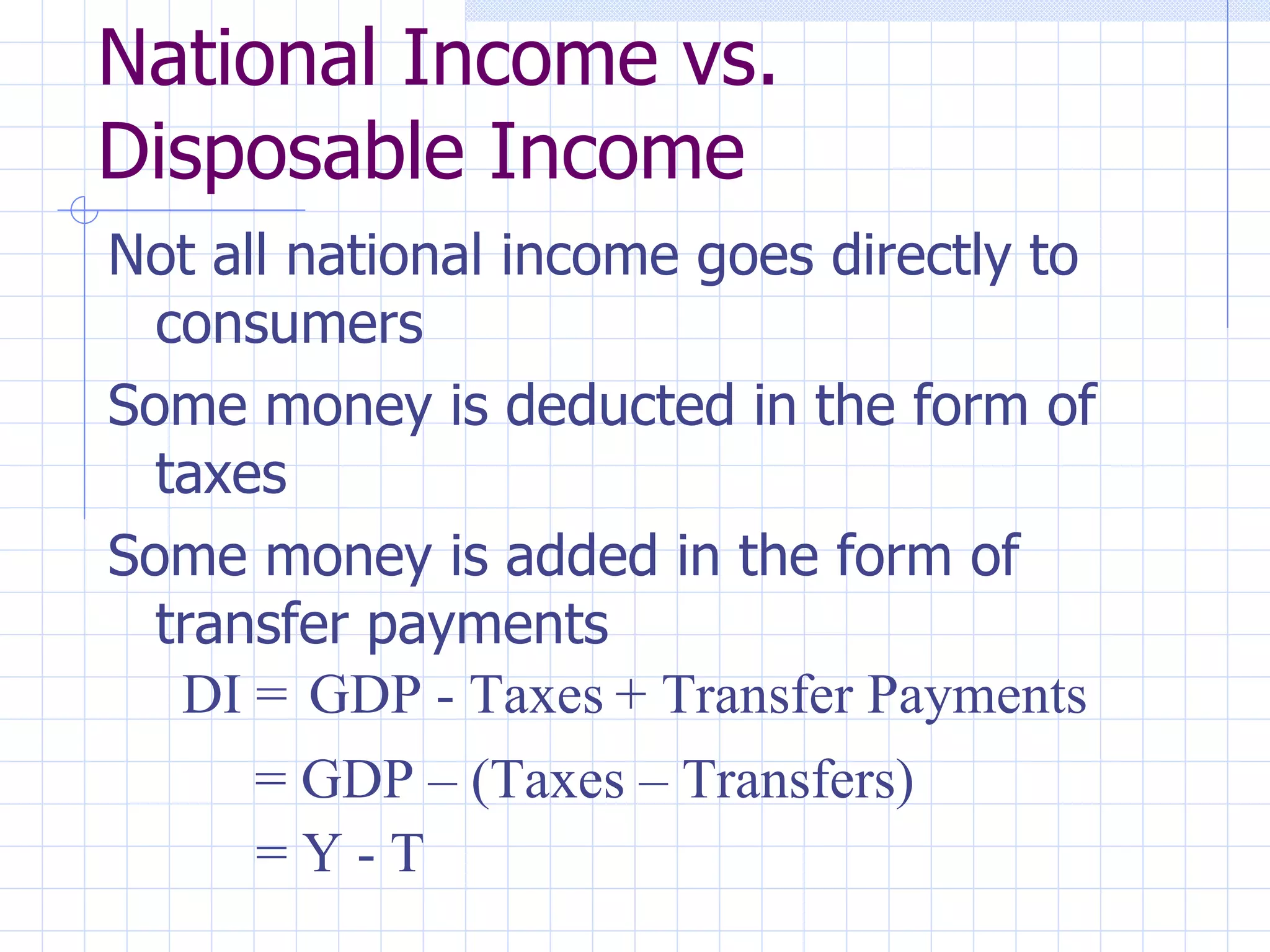 National Income vs. Disposable Income Not all national income goes directly to consumers Some money is deducted in the form of taxes Some money is added in the form of transfer payments DI =  GDP - Taxes + Transfer Payments = GDP – (Taxes – Transfers) = Y - T 