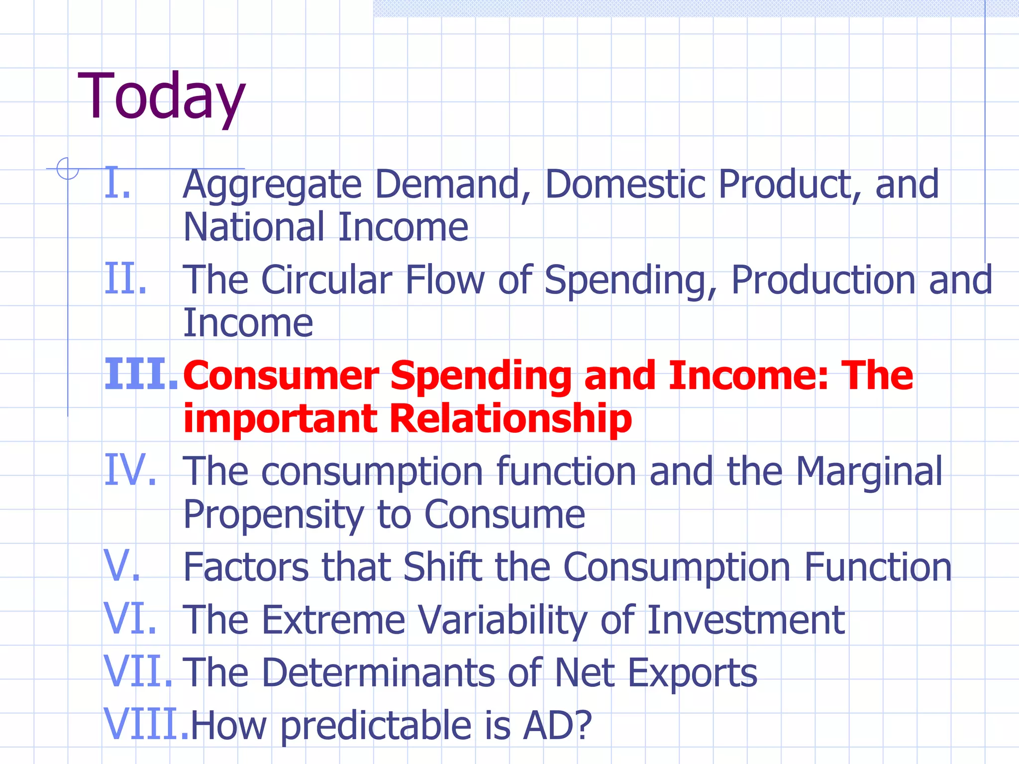 Today Aggregate Demand, Domestic Product, and National Income The Circular Flow of Spending, Production and Income Consumer Spending and Income: The important Relationship The consumption function and the Marginal Propensity to Consume Factors that Shift the Consumption Function The Extreme Variability of Investment The Determinants of Net Exports How predictable is AD? 