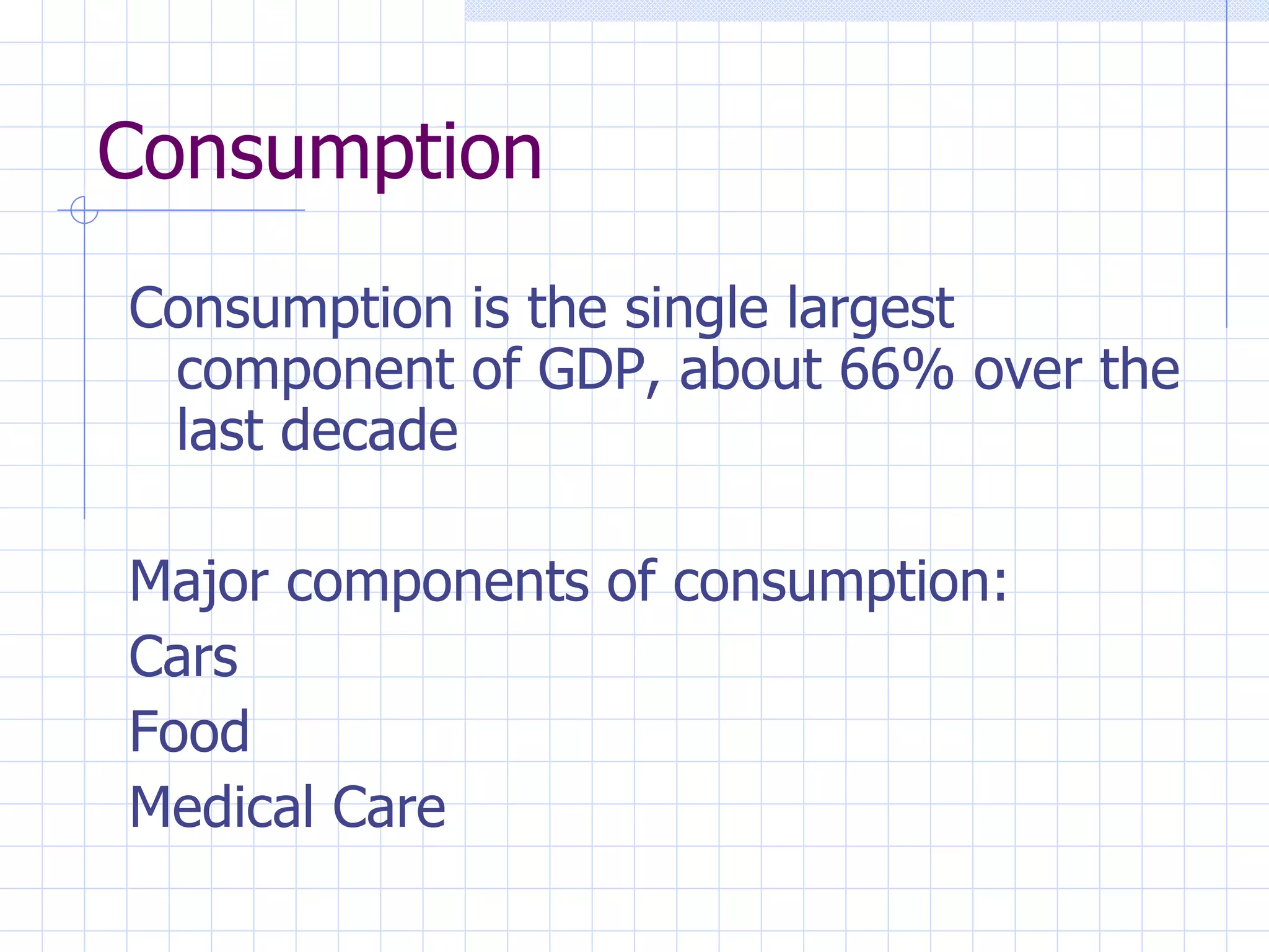 Consumption Consumption is the single largest component of GDP, about 66% over the last decade Major components of consumption: Cars Food Medical Care 