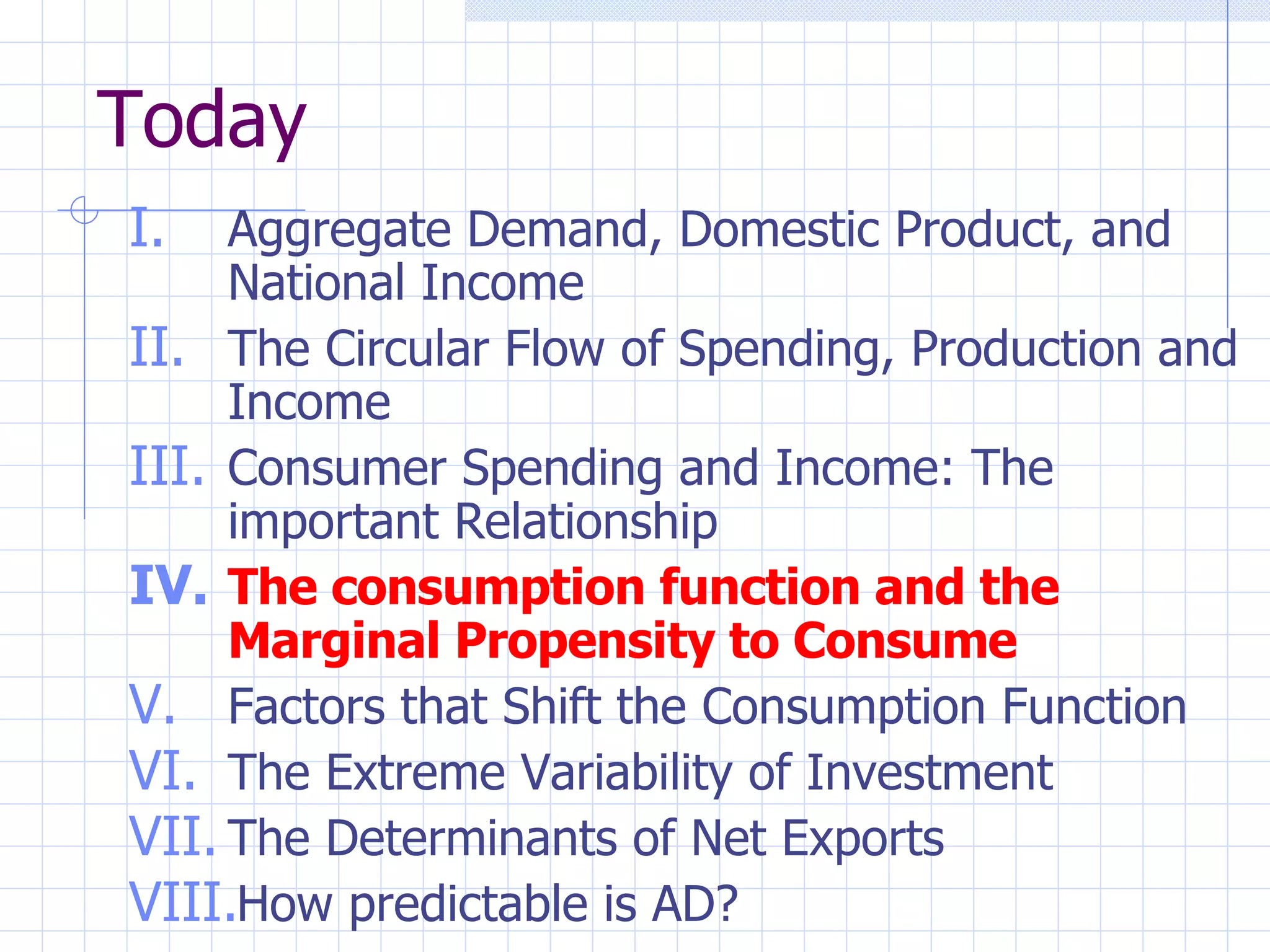 Today Aggregate Demand, Domestic Product, and National Income The Circular Flow of Spending, Production and Income Consumer Spending and Income: The important Relationship The consumption function and the Marginal Propensity to Consume Factors that Shift the Consumption Function The Extreme Variability of Investment The Determinants of Net Exports How predictable is AD? 
