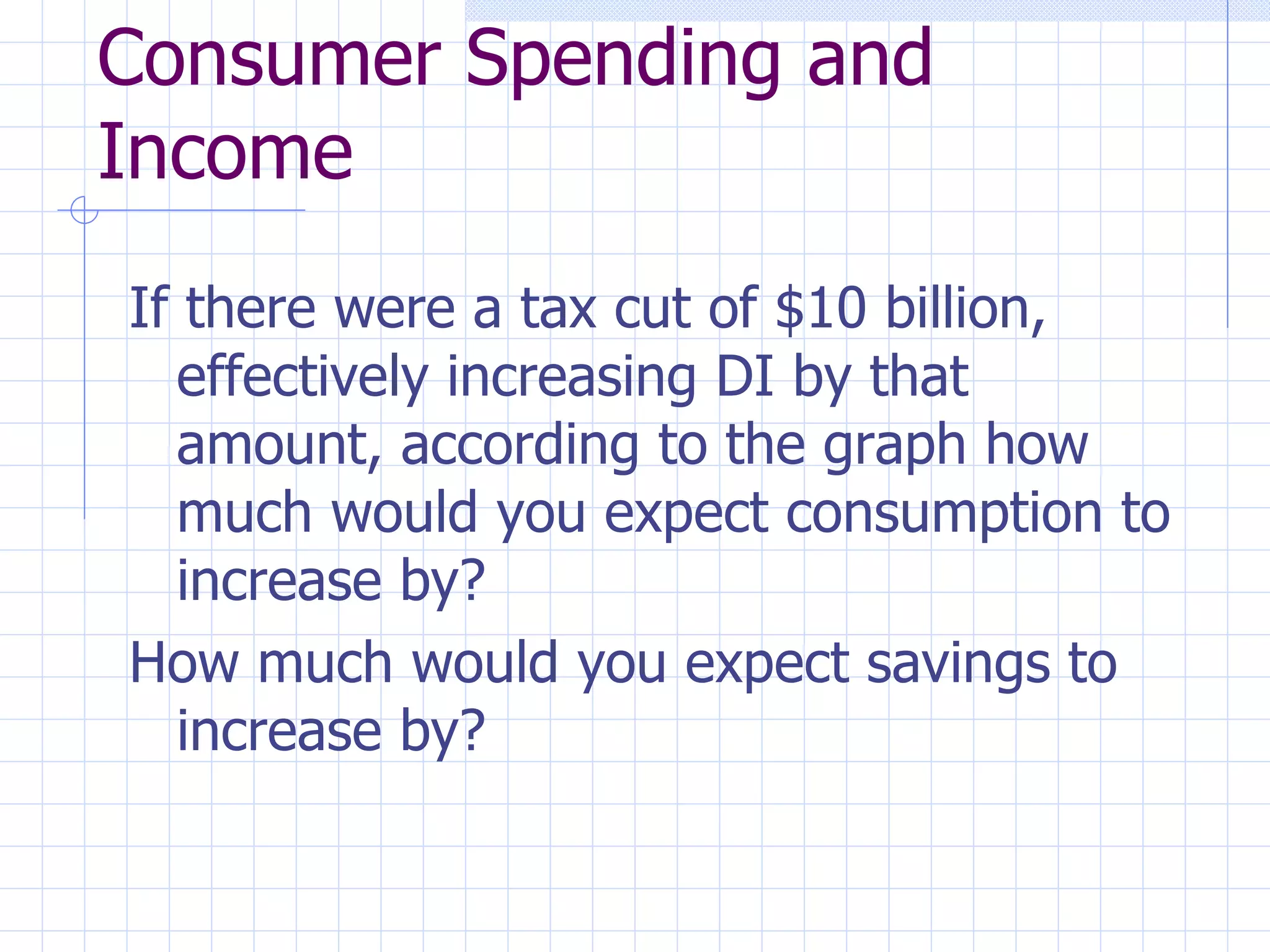 Consumer Spending and Income If there were a tax cut of $10 billion, effectively increasing DI by that amount, according to the graph how much would you expect consumption to increase by? How much would you expect savings to increase by? 