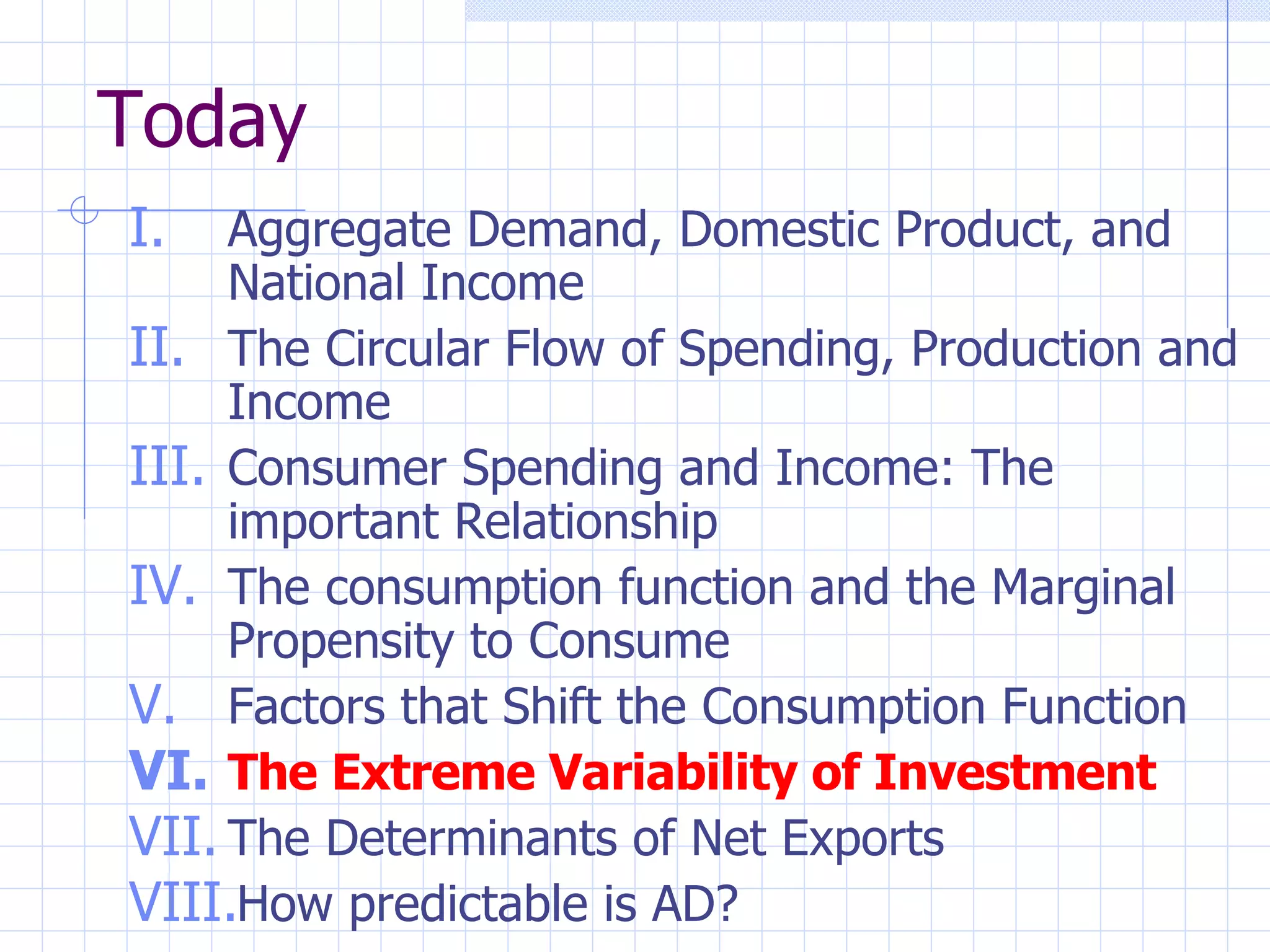 Today Aggregate Demand, Domestic Product, and National Income The Circular Flow of Spending, Production and Income Consumer Spending and Income: The important Relationship The consumption function and the Marginal Propensity to Consume Factors that Shift the Consumption Function The Extreme Variability of Investment The Determinants of Net Exports How predictable is AD? 