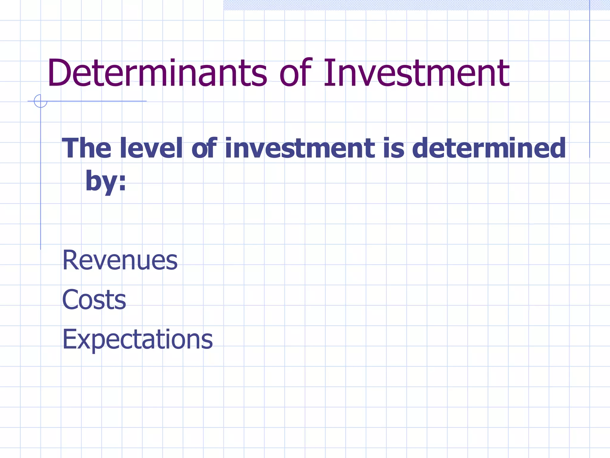 Determinants of Investment The level of investment is determined by: Revenues Costs Expectations 