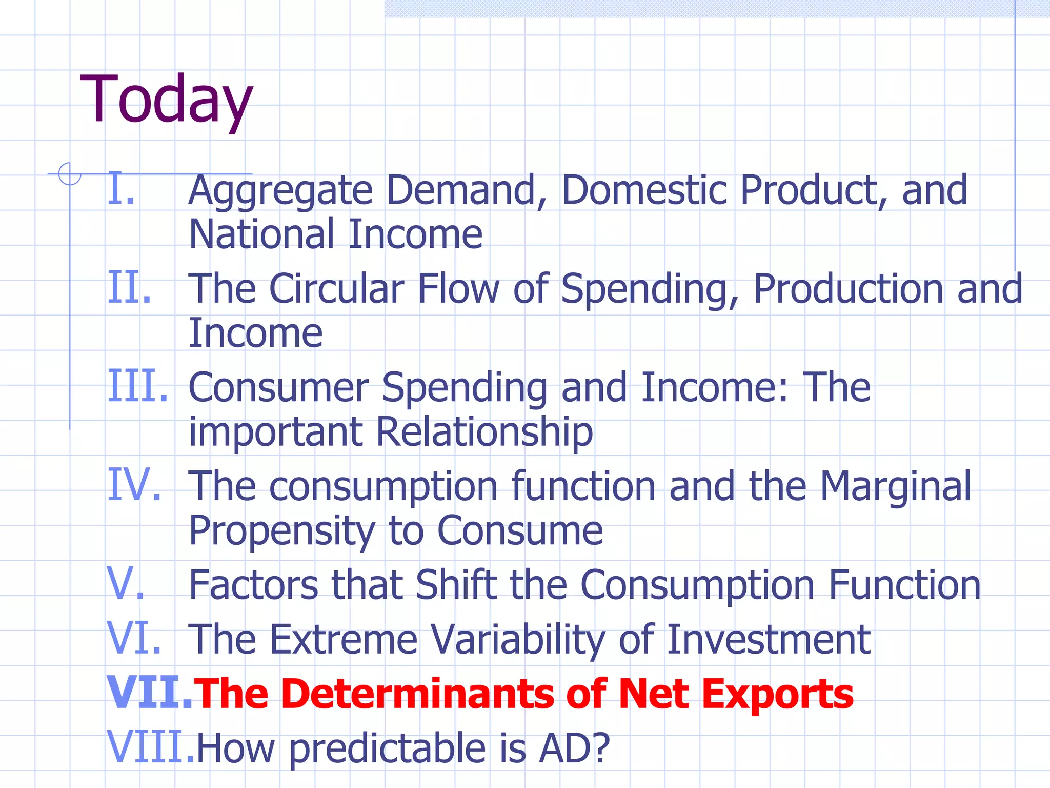 Today Aggregate Demand, Domestic Product, and National Income The Circular Flow of Spending, Production and Income Consumer Spending and Income: The important Relationship The consumption function and the Marginal Propensity to Consume Factors that Shift the Consumption Function The Extreme Variability of Investment The Determinants of Net Exports How predictable is AD? 