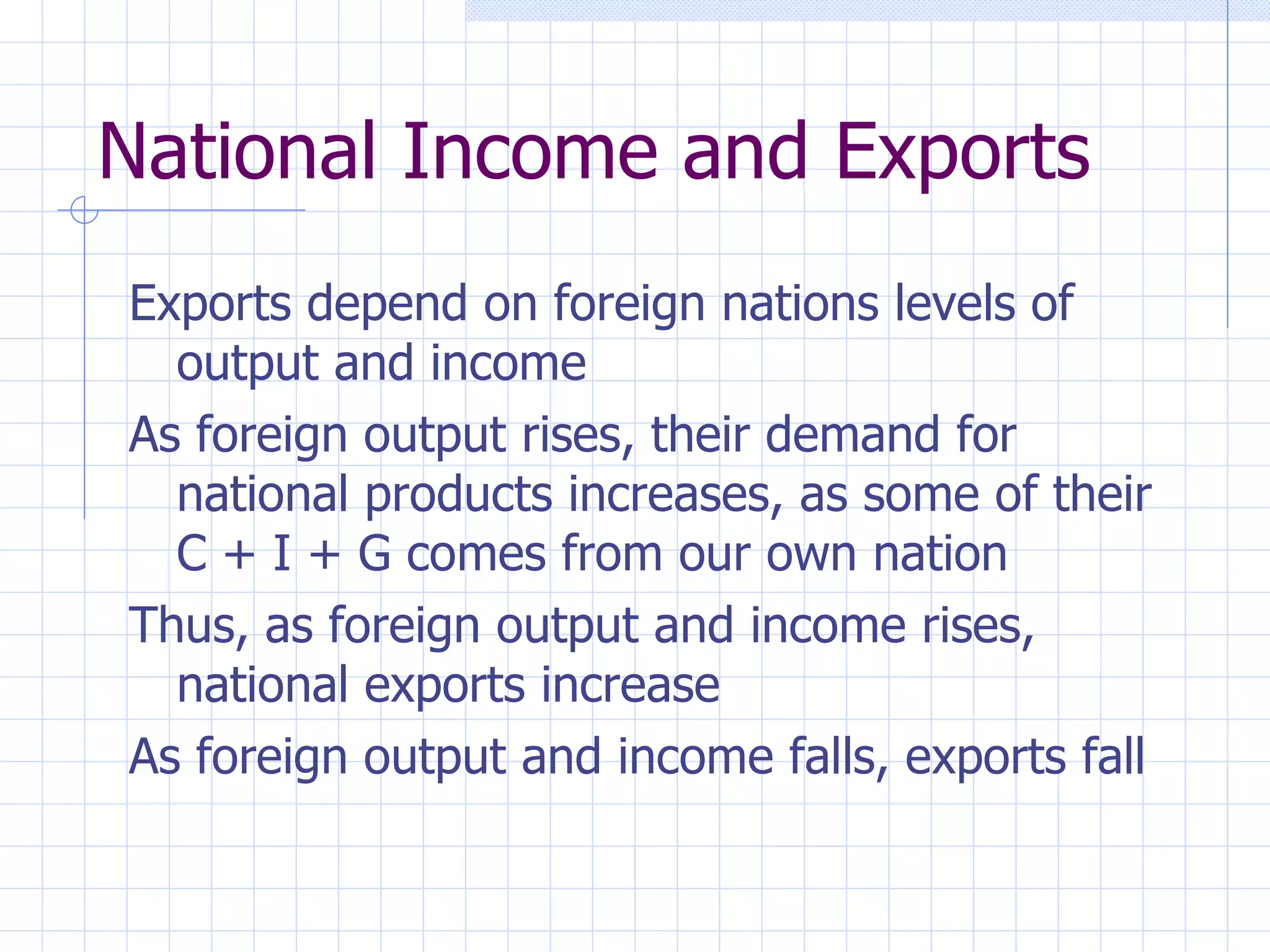 National Income and Exports Exports depend on foreign nations levels of output and income As foreign output rises, their demand for national products increases, as some of their C + I + G comes from our own nation Thus, as foreign output and income rises, national exports increase As foreign output and income falls, exports fall 