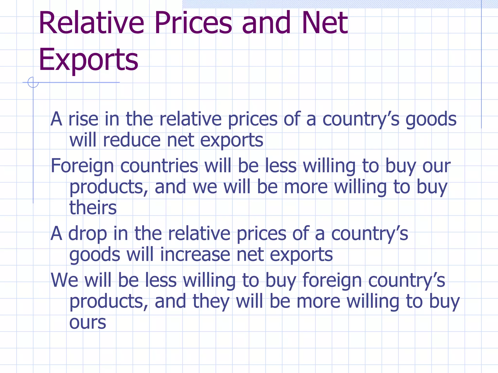 Relative Prices and Net Exports A rise in the relative prices of a country’s goods will reduce net exports Foreign countries will be less willing to buy our products, and we will be more willing to buy theirs A drop in the relative prices of a country’s goods will increase net exports We will be less willing to buy foreign country’s products, and they will be more willing to buy ours 