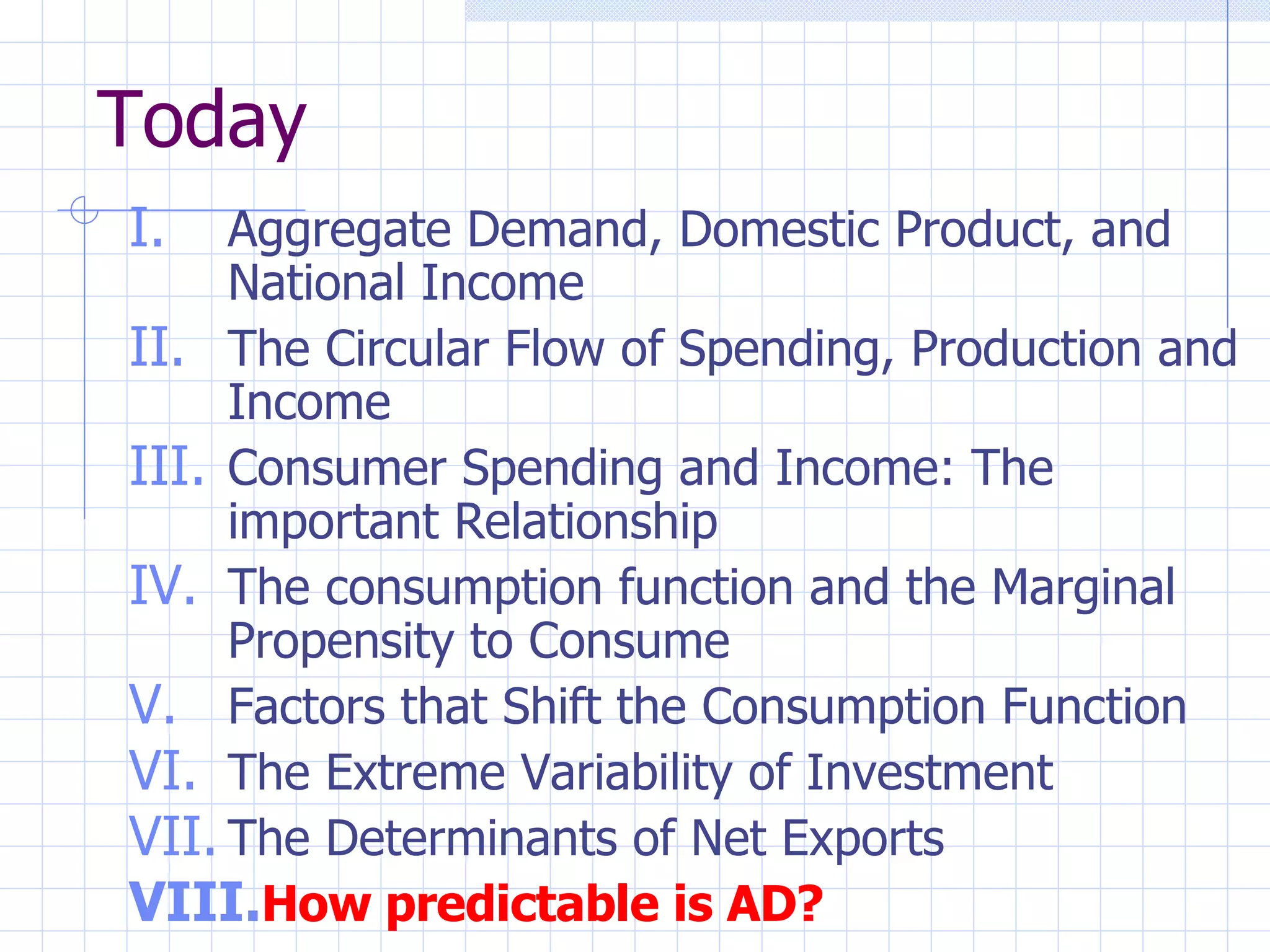 Today Aggregate Demand, Domestic Product, and National Income The Circular Flow of Spending, Production and Income Consumer Spending and Income: The important Relationship The consumption function and the Marginal Propensity to Consume Factors that Shift the Consumption Function The Extreme Variability of Investment The Determinants of Net Exports How predictable is AD? 