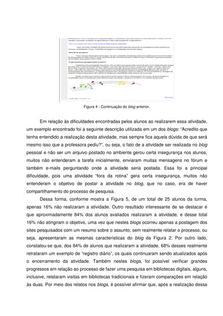 Figura 4 - Continuação do blog anterior.



      Em relação às dificuldades encontradas pelos alunos ao realizarem essa atividade,
um exemplo encontrado foi a seguinte descrição utilizada em um dos blogs: “Acredito que
tenha entendido a realização desta atividade, mas sempre fica aquela dúvida de que será
mesmo isso que a professora pediu?”, ou seja, o fato de a atividade ser realizada no blog
pessoal e não ser um arquivo postado no ambiente gerou certa insegurança nos alunos,
muitos não entenderam a tarefa inicialmente, enviaram muitas mensagens no fórum e
também e-mails perguntando onde a atividade seria postada. Essa foi a principal
dificuldade, pois uma atividade “fora da rotina” gera certa insegurança, muitos não
entenderam o objetivo de postar a atividade no blog, que no caso, era de haver
compartilhamento do processo de pesquisa.
      Dessa forma, conforme mostra a Figura 5, de um total de 25 alunos da turma,
apenas 16% não realizaram a atividade. Outro resultado interessante de se destacar é
que aproximadamente 84% dos alunos avaliados realizaram a atividade, e desse total
16% não atingiram o objetivo, uma vez que nestes blogs ocorreu apenas a postagem dos
sites pesquisados com um resumo sobre o assunto, sem realmente relatar o processo, ou
seja, apresentaram as mesmas características do blog da Figura 2. Por outro lado,
constatou-se que, dos 84% de alunos que realizaram a atividade, 68% desses realmente
retrataram um exemplo de “registro diário”, os quais continuaram sendo atualizados após
o encerramento da atividade. Também nestes blogs, foi possível verificar grandes
progressos em relação ao processo de fazer uma pesquisa em bibliotecas digitais, alguns,
inclusive, relataram visitas em bibliotecas tradicionais e fizeram comparações em relação
às duas. Por meio dos relatos nos blogs, é possível afirmar que, após a realização dessa
 