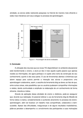 atividade, os alunos estão realizando pesquisas na Internet de maneira mais eficiente e
estão mais interativos com seus colegas no processo de aprendizagem.



                                   100
                                           Não fizeram o blog
                                                   (16)

                                    80                                      Não atingiram
                                                                              o objetivo
           Porcentagem de alunos




                                                                                 (16)

                                    60

                                             Fizeram o blog               Atingiram o objetivo
                                                  (84)                            (68)
                                    40




                                    20




                                    0
                                         Figura 5 – Porcentagem de alunos analisados


5. Conclusão

       A utilização dos recursos que as novas TIC disponibilizam no ambiente educacional
está transformando o ensino, o aluno já não é mais aquele sujeito passivo que apenas
recebia as informações, ele agora participa e é sujeito ativo tanto da construção do seu
conhecimento, quanto à dos seus pares. O uso de ferramentas abertas e dinâmicas que
abrem espaço para autoria permite a interação dos alunos e proporciona uma
aprendizagem colaborativa, assim, a escolha da ferramenta blog se deveu ao fato de que,
entre outras coisas, esta possibilitou que os usuários pudessem compartilhar informações
e relatos, dando continuidade e amplitude na elaboração de um conhecimento de forma
eficiente, interativa e lúdica.
       Através da aplicação dessa atividade de ensino a distância, pode-se assegurar
que, durante sua realização, foi possível efetivar o uso da ferramenta blog do Moodle de
forma lúdica e criativa, complementando e auxiliando ativamente no processo de ensino-
aprendizagem, além de focalizar um trabalho mais compartilhado, colaborativo e bem-
sucedido. Apesar das dificuldades, inseguranças e de alguns resultados insatisfatórios,
pôde-se perceber o desempenho e o envolvimento dos participantes e suas motivações
 