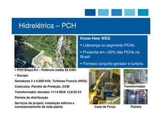 Hidrelétrica – PCH
                                             Know-How WEG
                                              Liderança no segmento PCHs
                                              Presente em +50% das PCHs no
                                             Brasil
                                              Fornece conjunto gerador e turbina
 PCH Braço/RJ – Potência média 65 GWh
 Escopo
Geradores 2 x 6.600 kVA; Turbinas Francis (HISA)
Cubículos, Painéis de Proteção, CCM                                  Transformador
Transformador elevador 11/14 MVA 13,8/25 kV
Painéis de distribuição
Serviços de projeto, instalação elétrica e
comissionamento de toda planta                      Casa de Força        Painéis
 