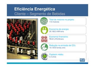 Eficiência Energética
Cliente – Segmento de Bebidas
                   Total de motores no projeto:
                   110 motores



                   Economia de energia:
                   26.188,5 kWh/ano

                   Economia financeira:
                   R$ 81.278,50/ano


                   Redução na emissão de CO2:
                   19.139,8 toneq /ano


                   Payback médio:
                   2,3 anos
 