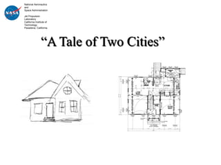 National Aeronautics
and
Space Administration

Jet Propulsion
Laboratory
California Institute of
Technology
Pasadena, California




                “A Tale of Two Cities”
 