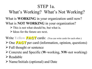 STEP 1a.  What’s Working?  What’s Not Working? ,[object Object],[object Object],[object Object],[object Object],[object Object],[object Object],[object Object],[object Object],[object Object],[object Object]