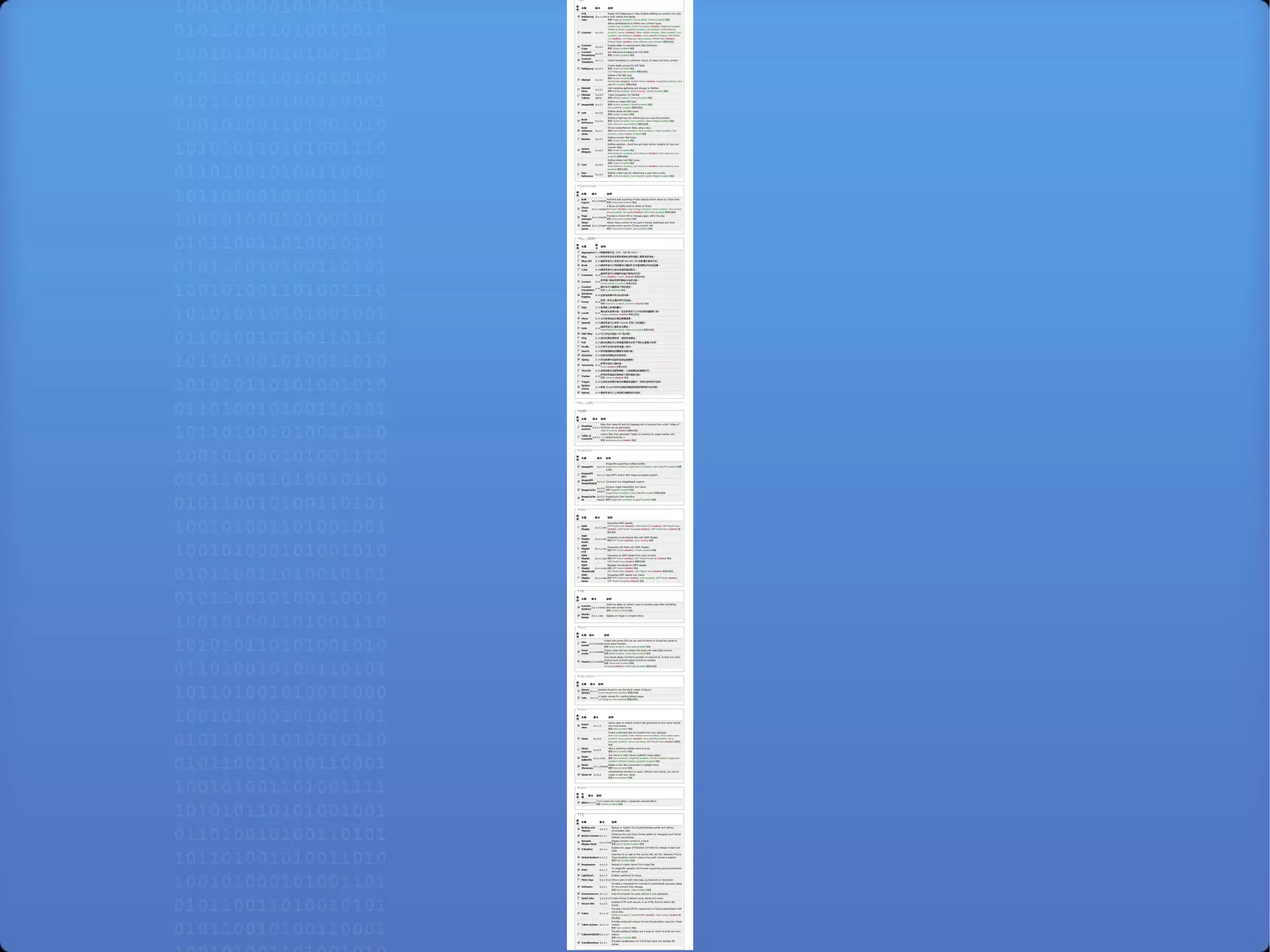Drupal 網站建置案例解析 企業網站  -  忠泰集團 / 忠泰建設機構 