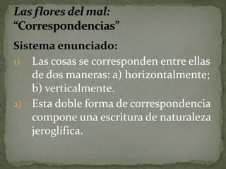 Sistema enunciado: 
1) Las cosas se corresponden entre ellas 
de dos maneras: a) horizontalmente; 
b) verticalmente. 
2) Esta doble forma de correspondencia 
compone una escritura de naturaleza 
jeroglífica. 
 
