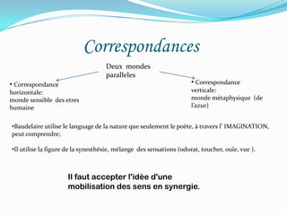 En 1852  il connait Madame Sabatier;