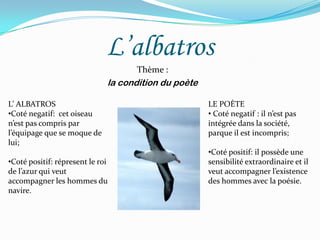 En 1864 il part pour Bruxelles à cause de problemséconomiques;