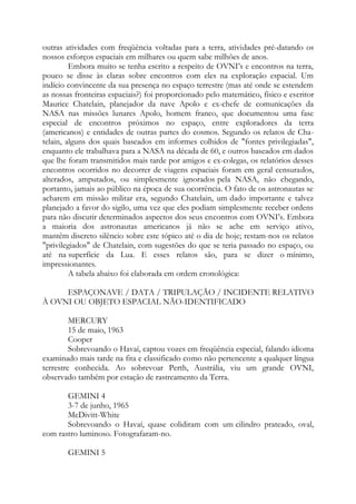 outras atividades com freqüência voltadas para a terra, atividades pré-datando os
nossos esforços espaciais em milhares ou quem sabe milhões de anos.
Embora muito se tenha escrito a respeito de OVNI’s e encontros na terra,
pouco se disse às claras sobre encontros com eles na exploração espacial. Um
indício convincente da sua presença no espaço terrestre (mas até onde se estendem
as nossas fronteiras espaciais?) foi proporcionado pelo matemático, físico e escritor
Maurice Chatelain, planejador da nave Apolo e ex-chefe de comunicações da
NASA nas missões lunares Apolo, homem franco, que documentou uma fase
especial de encontros próximos no espaço, entre exploradores da terra
(americanos) e entidades de outras partes do cosmos. Segundo os relatos de Cha-
telain, alguns dos quais baseados em informes colhidos de "fontes privilegiadas",
enquanto ele trabalhava para a NASA na década de 60, e outros baseados em dados
que lhe foram transmitidos mais tarde por amigos e ex-colegas, os relatórios desses
encontros ocorridos no decorrer de viagens espaciais foram em geral censurados,
alterados, amputados, ou simplesmente ignorados pela NASA, não chegando,
portanto, jamais ao público na época de sua ocorrência. O fato de os astronautas se
acharem em missão militar era, segundo Chatelain, um dado importante e talvez
planejado a favor do sigilo, uma vez que eles podiam simplesmente receber ordens
para não discutir determinados aspectos dos seus encontros com OVNI’s. Embora
a maioria dos astronautas americanos já não se ache em serviço ativo,
mantêm discreto silêncio sobre este tópico até o dia de hoje; restam-nos os relatos
"privilegiados" de Chatelain, com sugestões do que se teria passado no espaço, ou
até na superfície da Lua. E esses relatos são, para se dizer o mínimo,
impressionantes.
A tabela abaixo foi elaborada em ordem cronológica:
ESPAÇONAVE / DATA / TRIPULAÇÃO / INCIDENTE RELATIVO
À OVNI OU OBJETO ESPACIAL NÃO-IDENTIFICADO
MERCURY
15 de maio, 1963
Cooper
Sobrevoando o Havaí, captou vozes em freqüência especial, falando idioma
examinado mais tarde na fita e classificado como não pertencente a qualquer língua
terrestre conhecida. Ao sobrevoar Perth, Austrália, viu um grande OVNI,
observado também por estação de rastreamento da Terra.
GEMINI 4
3-7 de junho, 1965
McDivitt-White
Sobrevoando o Havaí, quase colidiram com um cilindro prateado, oval,
com rastro luminoso. Fotografaram-no.
GEMINI 5
 