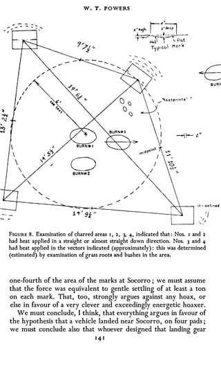 W. T.     POWERS




                                                                                                                 SUR�



                                                                                                  "
                                                                          r- -, o o t p n n t a       •




                                                                                                          z ''
                                                                                       --1 1--

    
        
            
                
                                  /
                                      c:J
                                      BUR N M Z

                    '.                                               /
                          "                                       /
                              '                               /
                                                         /




FIGURE 8 . Examination of charred areas 1 , 2 , 3, 4, indicated that : Nos. 1 and 2
had heat applied in a straight or almost straight down direction. Nos. 3 and 4
had heat applied in the vectors indicated (approximately) : this was determined
(estimated) by examination of grass roots and bushes in the area.



one-fourth of the area of the marks at Socorro ; we must assume
that the force was equivalent to gentle settling of at least a ton
on each mark. That, too , strongly argues against any hoax, or
else in favour of a very clever and exceedingly energetic hoaxer.
   We must conclude, I think, that everything argues in favour of
the hypothesis that a vehicle landed near Socorro , on four pads ;
we must conclude also that whoever designed that landing gear
                                                  1 41
 