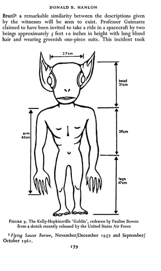 D ONALD B . HANLON
Brazill a remarkable similarity between the descriptions given
by the witnesses will be seen to exist. Professor Guimares
claimed to have been invited to take a ride in a spacecraft by two
beings approximately s feet 1 o inches in height with long blond
hair and wearing greenish one-piece suits . This incident took




                                                             head
                                                             3 1 cm




                                                             39cm




                                                             legs
                                                             �7cm




   FIGURE9 · The Kelly-Hopkinsville 'Goblin', redrawn by Pauline Bowen
      from a sketch recently released by the United States Air Force

  1 F!Jino Saucer Review, November/December       I 9 )7   and September/
October 1 9 6 I .
                               1 79
 