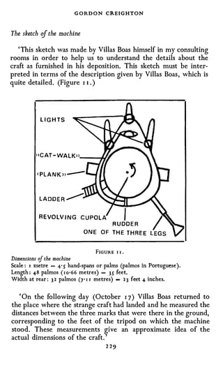 G O RD O N CREIGHTON

The sketch of the machine

   'This sketch was made by Villas Boas himself in my consulting
rooms in order to help us to understand the details about the
craft as furnished in his deposition. This sketch must be inter­
preted in terms of the description given by Villas Boas, which is
quite detailed. (Figure I 1 . )



              L I G H TS




             R E VO LV I N G




                                                 FIGURE    I I .

Dimensions   if the   machine
Scale :1 metre = 4-• 5 hand-spans or palms (palmos in Portuguese).
Length : 4-8 palmos      ( 1 o · 66
                           metres) = 35 feet.
Width at rear : 3 2 palmos            (7 ' 1 1   metres)   =   2 3 feet 4- inches.


   ' On the following day (October I 7) Villas Boas returned to
the place where the strange craft had landed and he measured the
distances between the three marks that were there in the ground,
corresponding to the feet of the tripod on which the machine
stood. These measurements give an approximate idea of the
actual dimensions of the craft. '
                                2 29
 