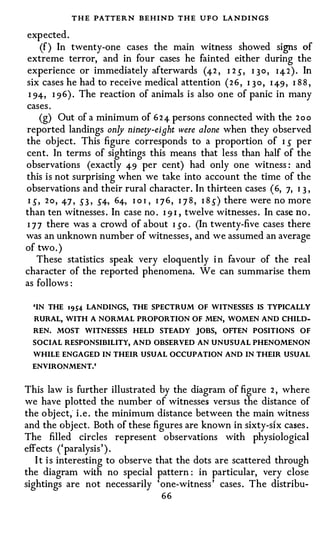 T H E PATTER N BEHIND THE UFO LA NDINGS
expected.
      (f) In twenty-one cases the main witness showed signs of
extreme terror, and in four cases he fainted either during the
experience or immediately afterwards (4-2 , I 2 .f, I 3 0 , I 4- 2 ) . In
six cases he had to receive medical attention ( 2 6 , I 3 o , I 4-9 , I 8 8 ,
 I 94-, I 96 ) . The reaction of animals is also one of panic in many
cases .
      (g) Out of a minimum of 624- persons connected with the 2 o o
reported landings only ninety-eisht were alone when they observed
the object. This figure corresponds to a proportion of I .f per
cent. ln terms of sightings this means that less than half of the
observations (exactly 4-9 per cent) had only one witness : and
this is not surprising when we take into account the time of the
observations and their rural character. In thirteen cases ( 6, 7, I 3 ,
 I .f, 2o, 4-7 , .f3 , .f4-, 64-, I o i , 1 7 6, I 7 8 , I 8 .f ) there were no more
than ten witnesses . In case no . I 9 I , twelve witnesses . In case no .
1 7 7 there was a crowd of about I .fO . (In twenty-five cases there
was an unknown number of witnesses , and we assumed an average
of two. )
     These statistics speak very eloquently i n favour of the real
character of the reported phenomena. We can summarise them
as follows :

  'IN THE   1954 LANDINGS, THE SPECTRUM OF WITNESSES IS TYPICALLY
  RURAL, WITH A NORMAL PROPORTION OF MEN, WOMEN AND CHILD­

  REN.   MOST WITNESSES        HELD    STEADY    JOBS,   OFTEN POSITIONS        OF

  SOCIAL RESPONSIBILITY, AND OBSERVED AN UNUSUAL PHENOMENON

  WHILE ENGAGED IN THEIR USUAL OCCUPATION AND IN THEIR USUAL

  ENVIRONMENT.'



This law is further illustrated by the diagram of figure 2 , where
we have plotted the number of witnesses versus the distance of
the object, i . e . the minimum distance between the main witness
and the object. Both of these figures are known in sixty-six cases .
The filled circles represent observations with physiological
effects ('paralysis ' ) .
   I t i s interesting to observe that the dots are scattered through
the diagram with no special pattern : in particular, very close
sightings are not necessarily 'one-witness ' cases . The distribu-
                                       66
 